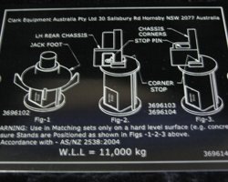 Industrial & Trade Engraving